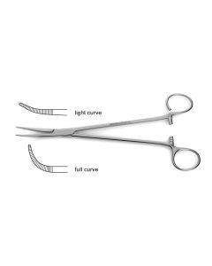 Schnidt Tonsil & Artery Forceps